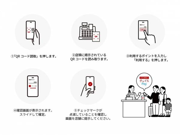 鴨川観光プラットフォーム